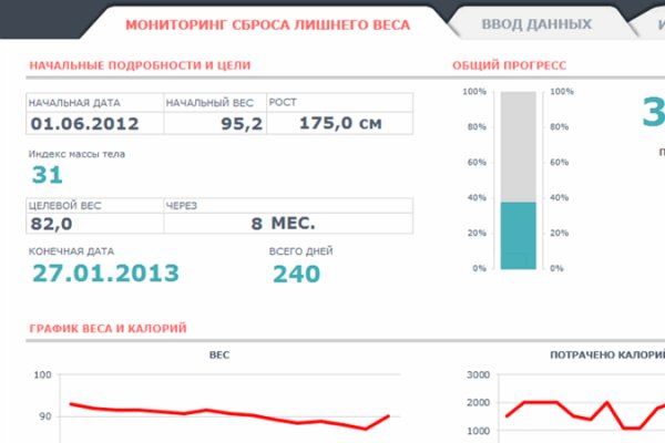 Кракен зеркало ссылка онлайн