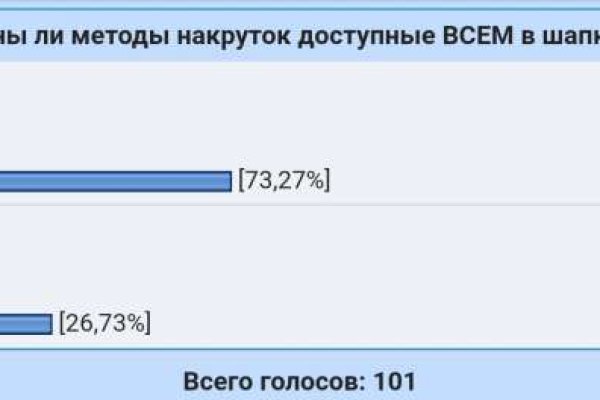 Кракен даркнет поддержка